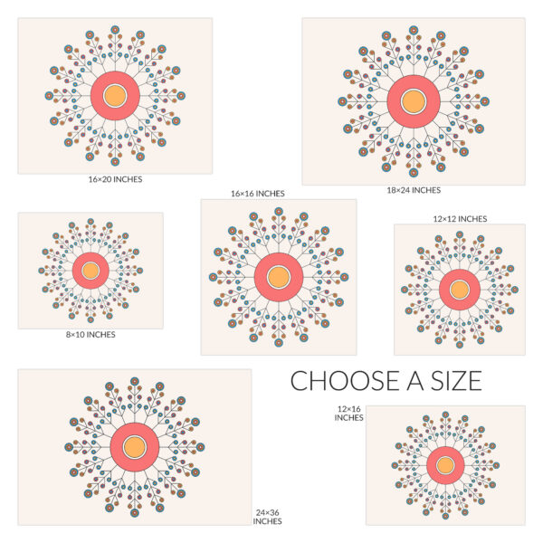 Choose a size for the Tribes art print. Available sizes include 10 inches wide by 8 inches tall, 12 inches square, 16 inches wide by 12 inches tall, 16 inches square, 20 inches wide by 16 inches tall, 24 inches wide by 18 inches tall, and 36 inches wide by 24 inches tall.